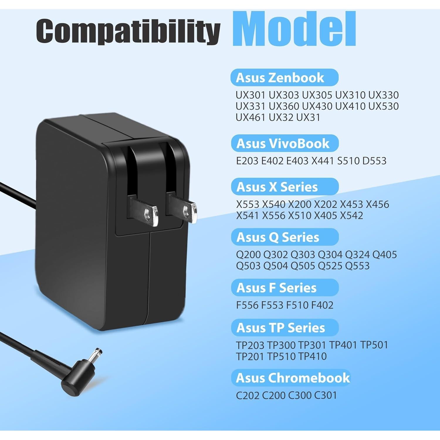 Cargador Adaptador 45W 19V 2.37A ASUS UX305 UX330 E203M