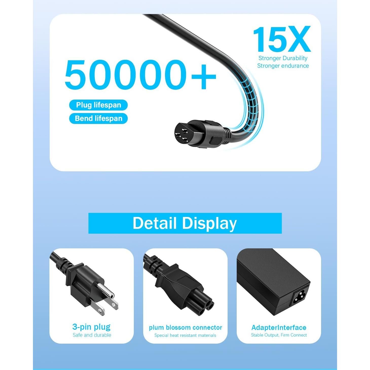 Cargador Universal 90W RicChic para Laptop HP Dell Lenovo