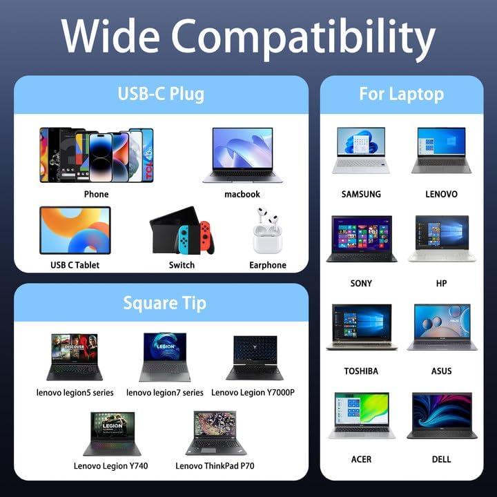 Cargador Universal 100W GaN NNAKEBUF para Laptop y MacBook