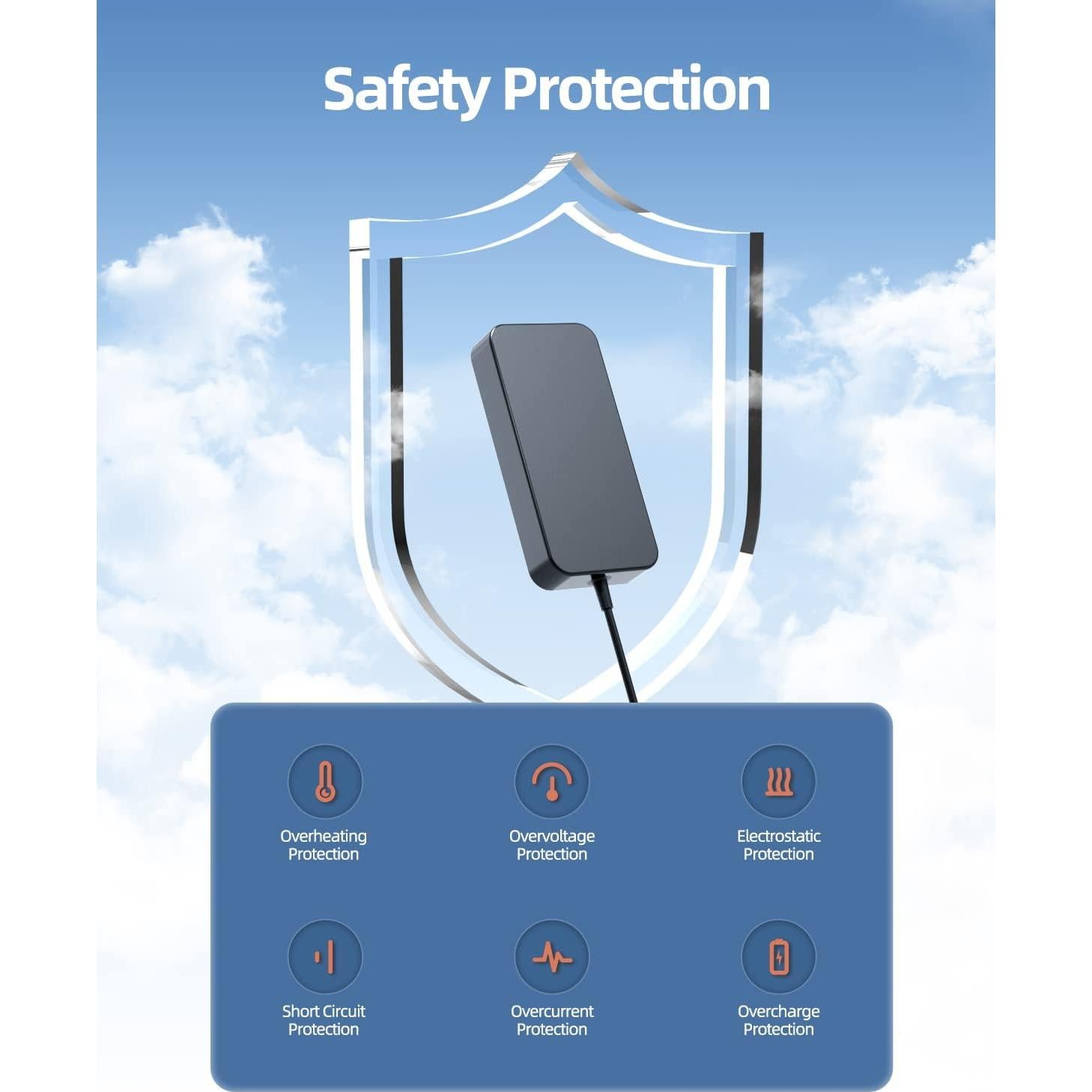 Cargador 120W Superer para Asus Zenbook Flip 15 - 19V 6.32A