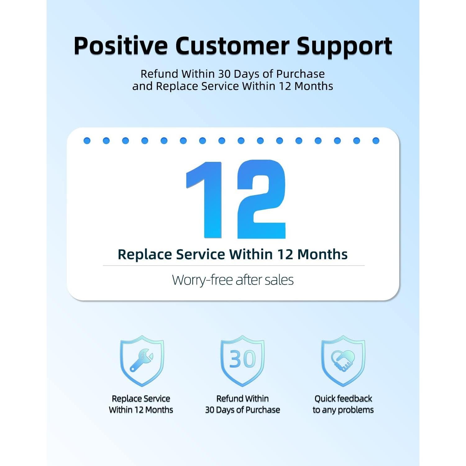 Cargador AC 65W Superer para Asus Vivobook 15 F512JA