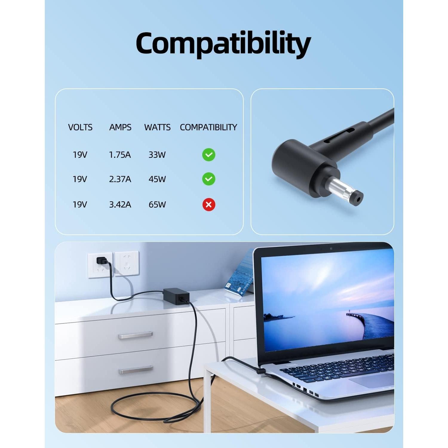 Cargador AC Superer 45W 19V 2.37A Compatible Asus Q505