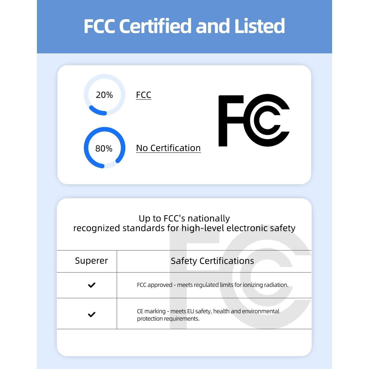 Cargador de CA Superer 65W para Asus ZenBook Duo 15.6"