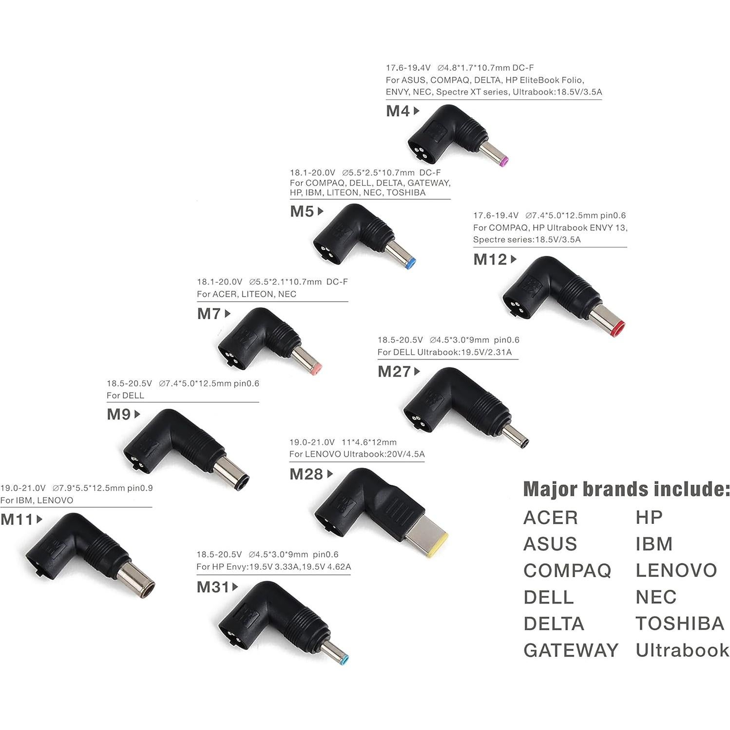 Cargador Universal LUXA2 EnerG Bar 65W para Laptop