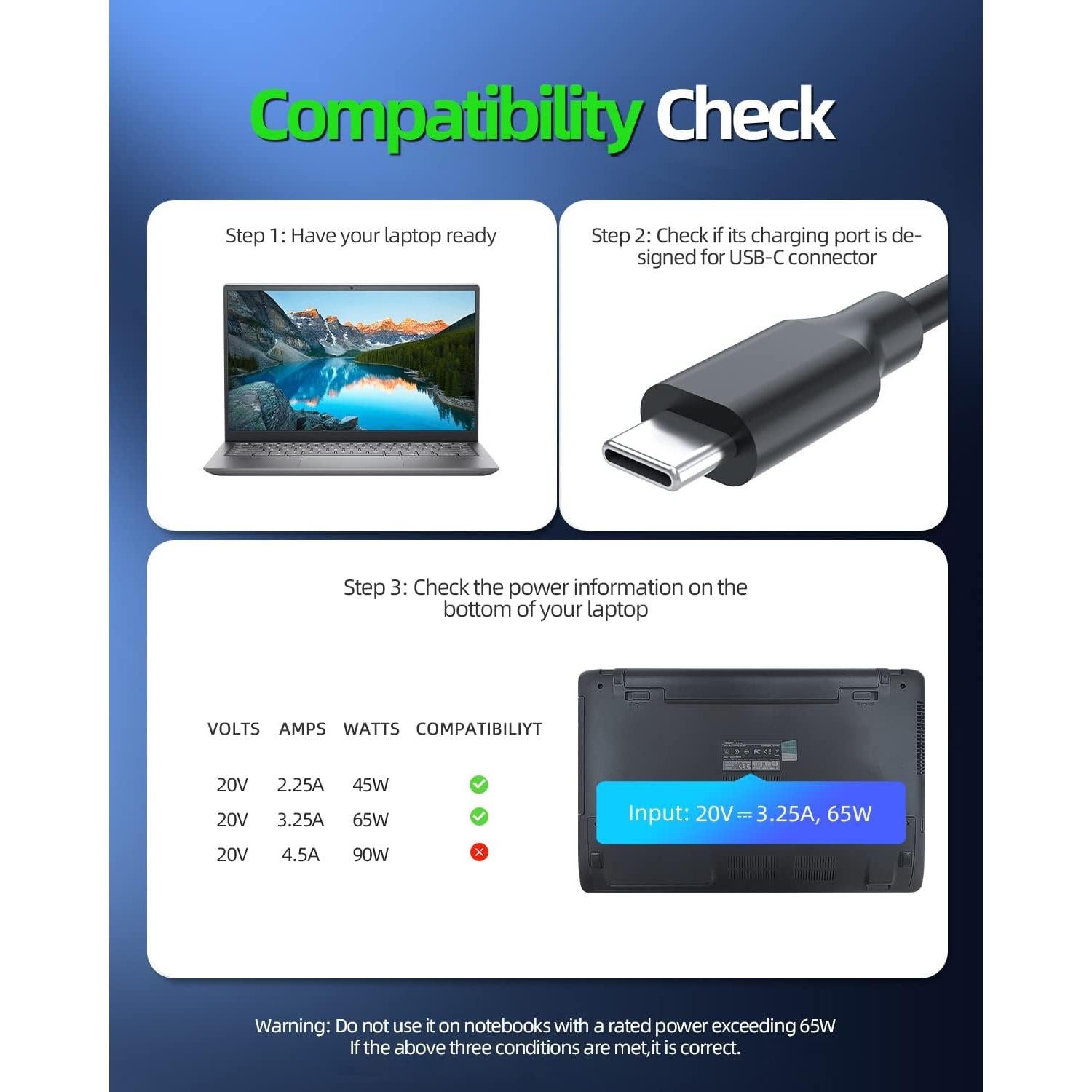 Cargador USB-C Dexpt 65W para Asus Zenbook y Chromebook