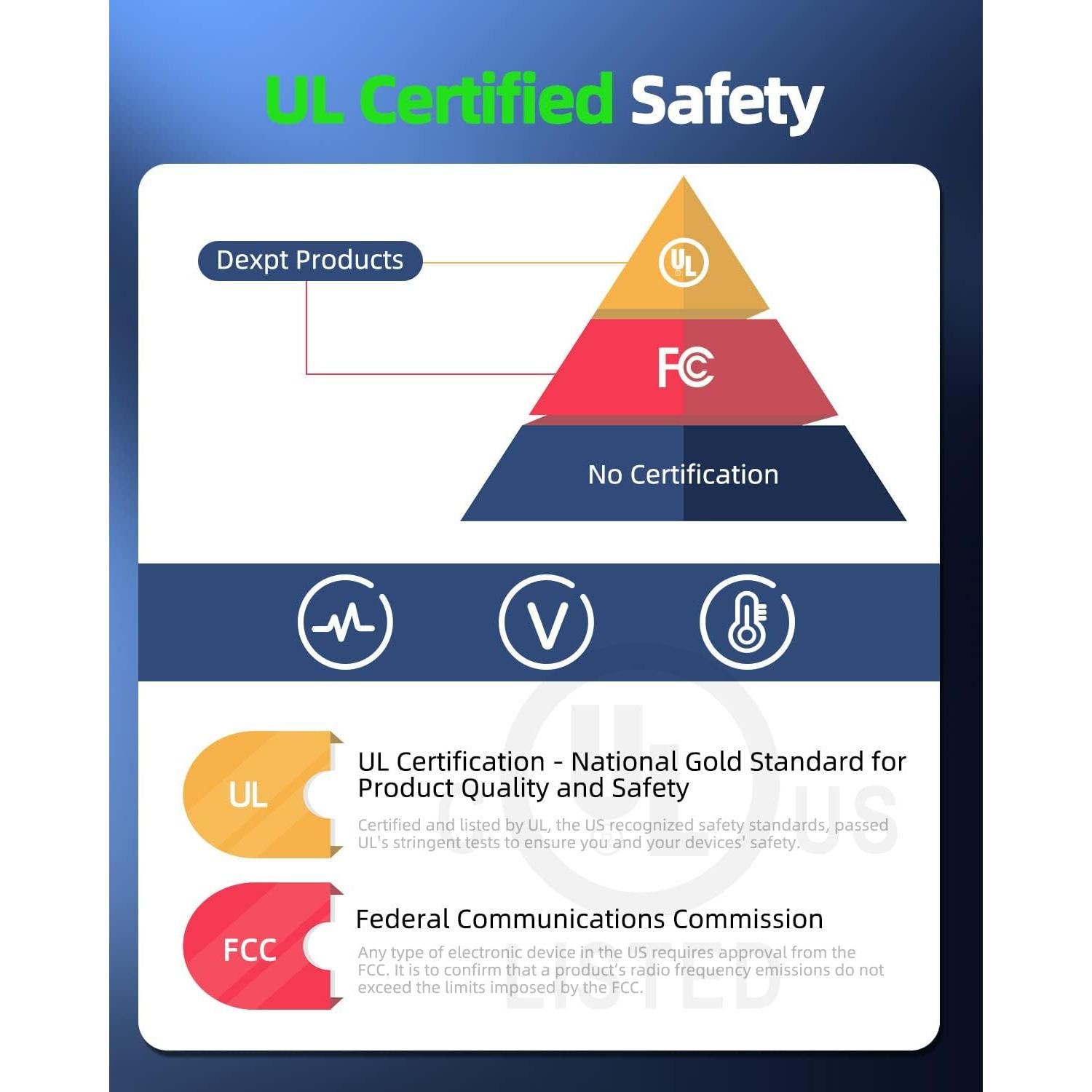 Cargador USB-C Dexpt 65W para Asus Zenbook y Chromebook