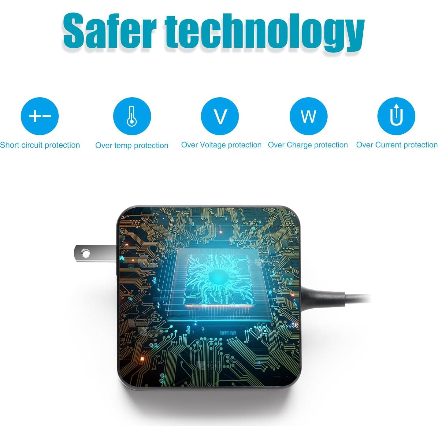 Cargador USB-C 65W HSXIRQA para ASUS Zenbook y Vivobook