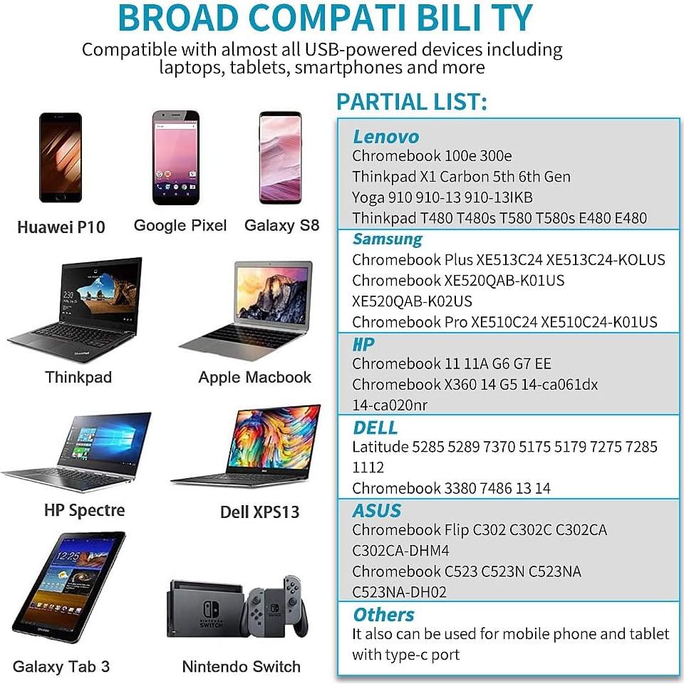 Cargador USB-C 65W HSXIRQA para ASUS Zenbook y Vivobook