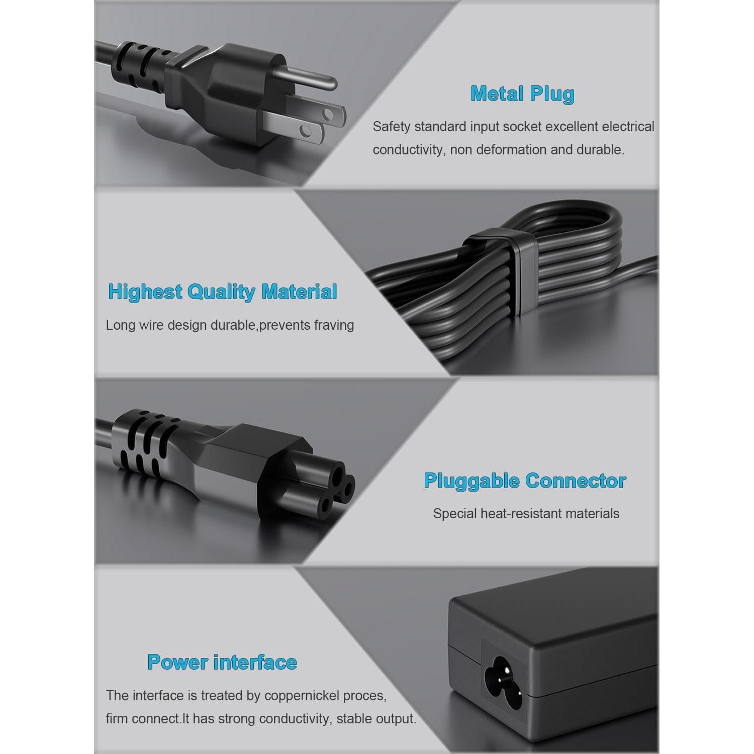 Cargador 65W HSXIRQA Compatible con Acer Swift 3 y 5