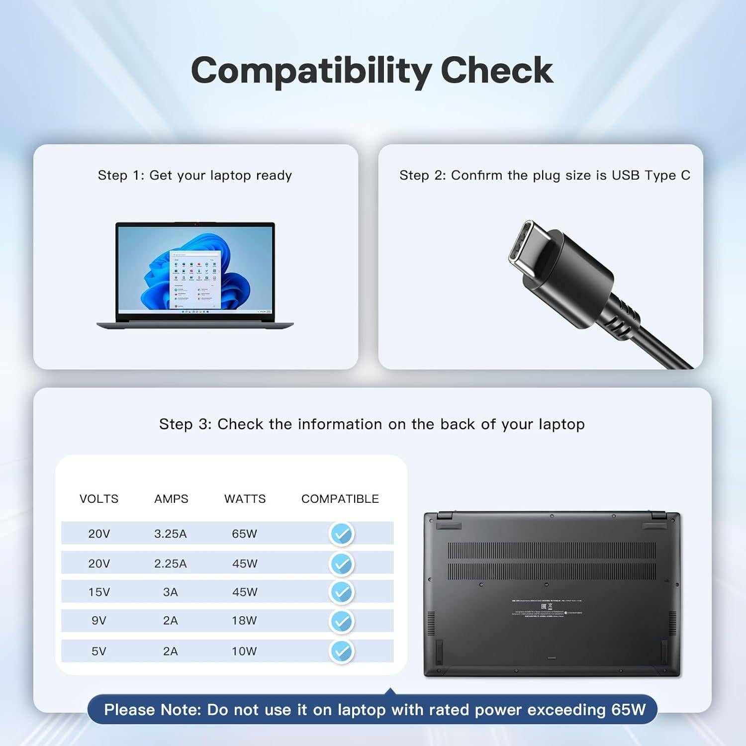 Cargador USB-C 65W DONGERDI para Acer Swift y Chromebook