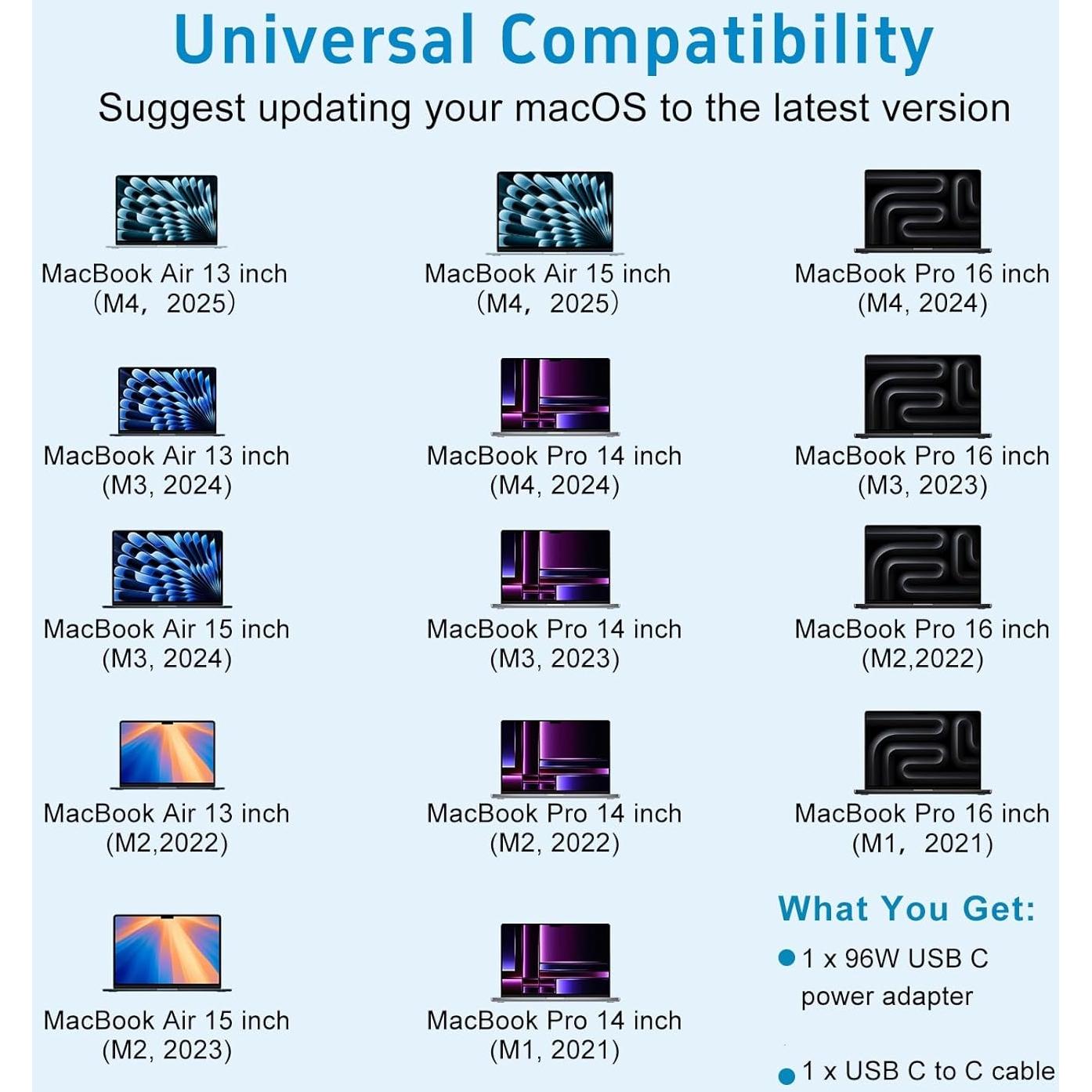 Cargador Rápido USB-C 96W Sehonor para MacBook Pro/Air