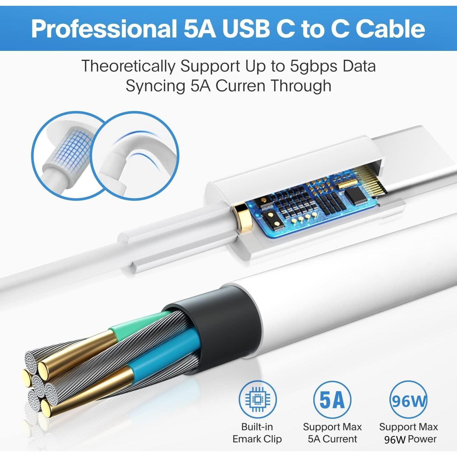 Cargador Rápido USB-C 96W Sehonor para MacBook Pro/Air