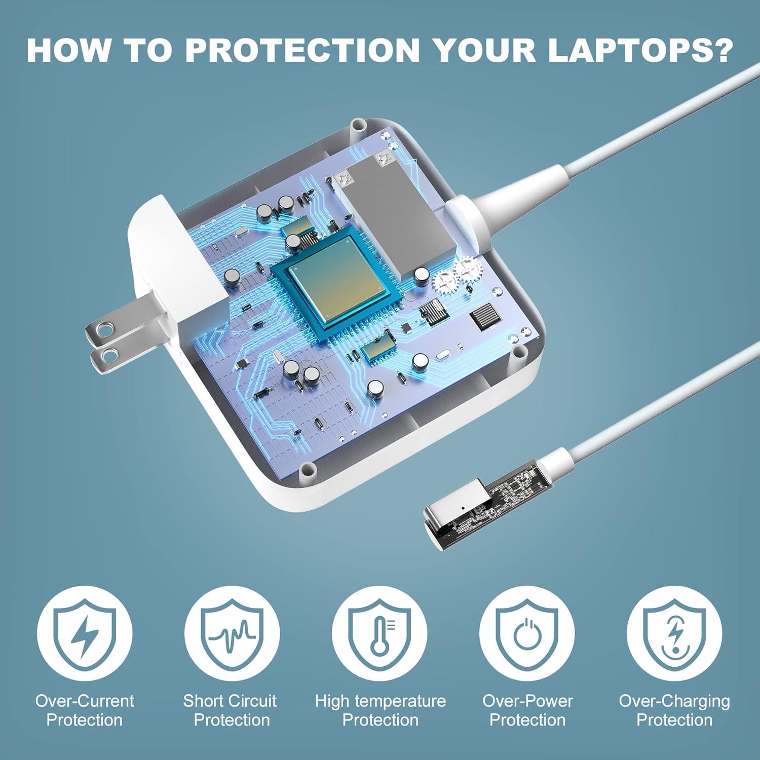 Cargador Eokoowo 60W Tipo L para MacBook Pro y Air