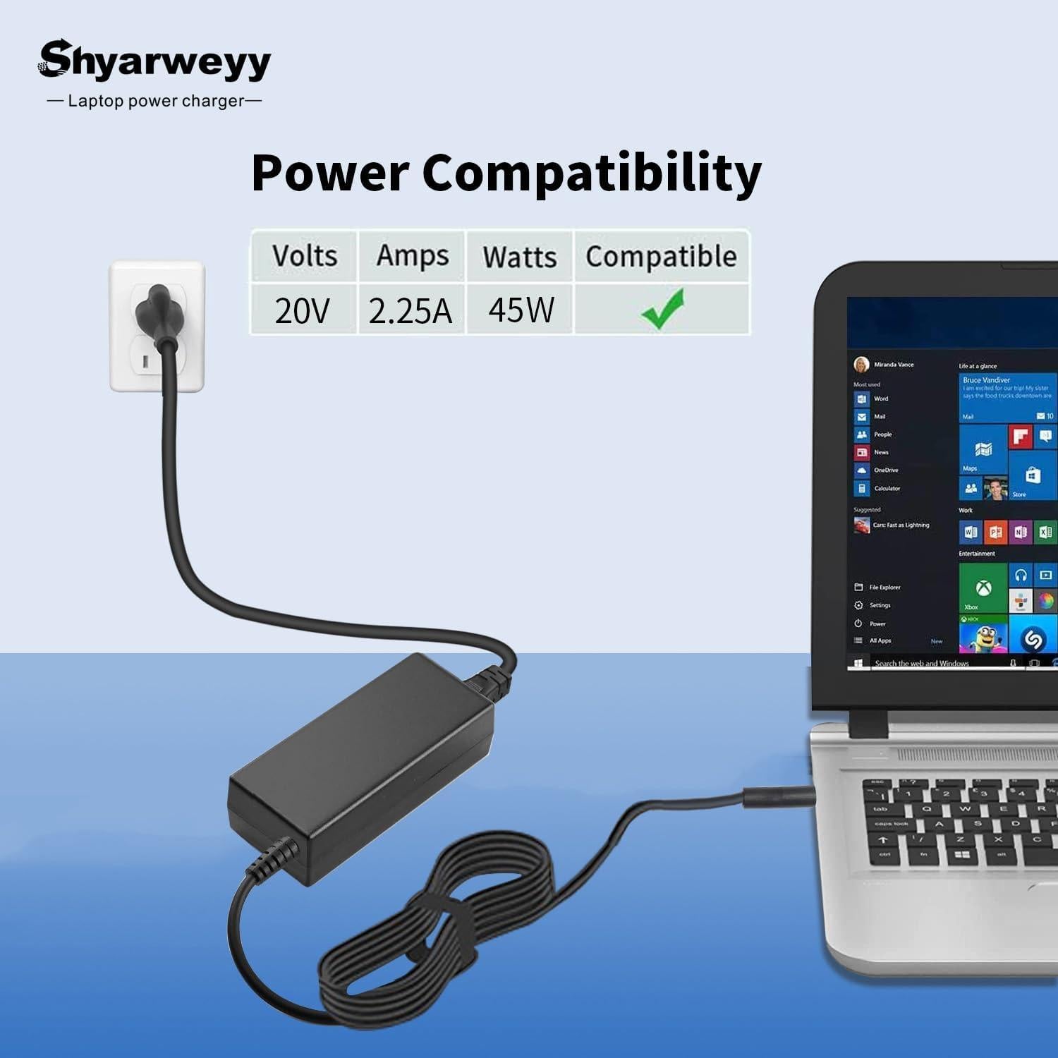 Cargador USB-C 45W DONGGUAN para Lenovo ThinkPad y Dell