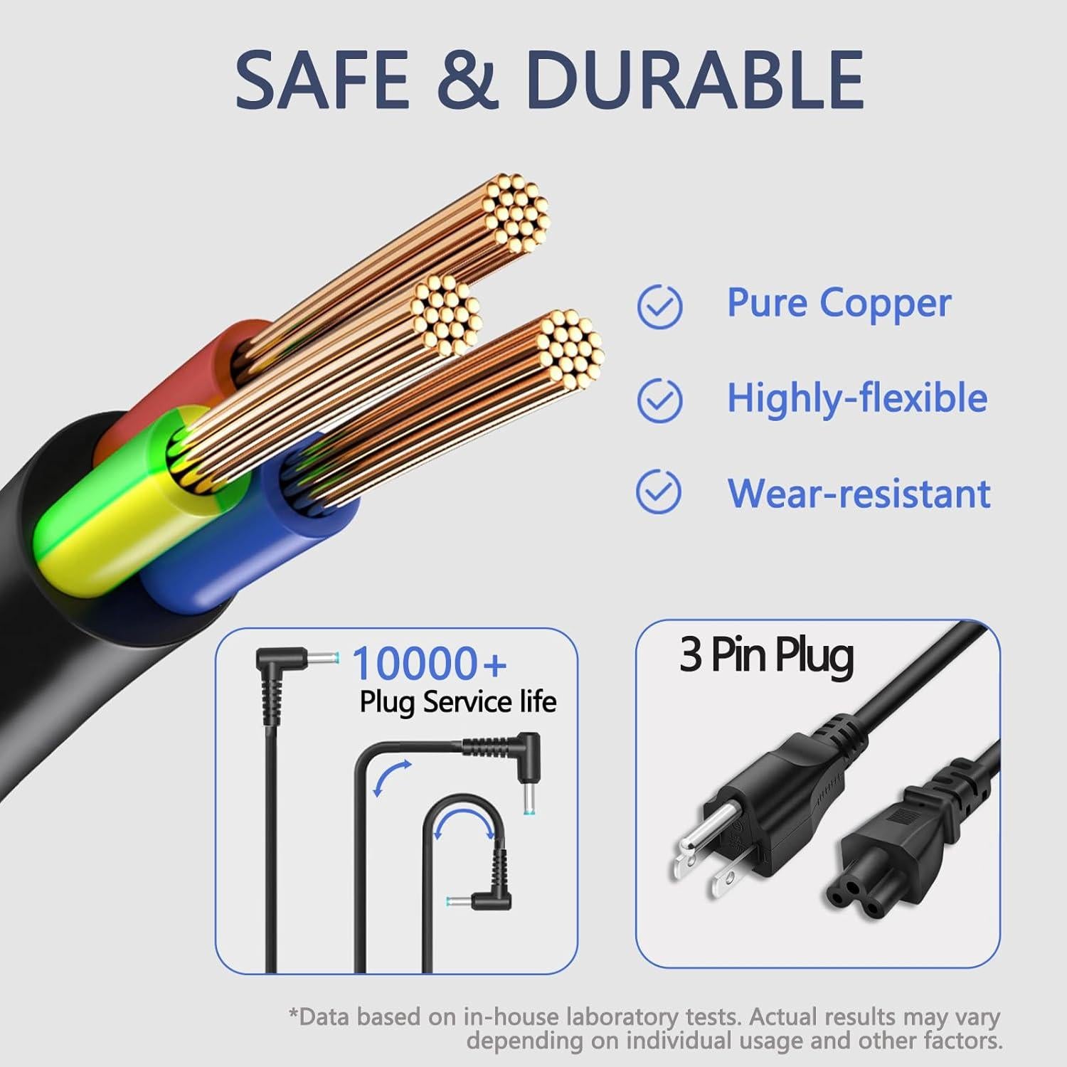 Cargador de Laptop 120W HP USB-C Dock G5 4.5x3.0mm