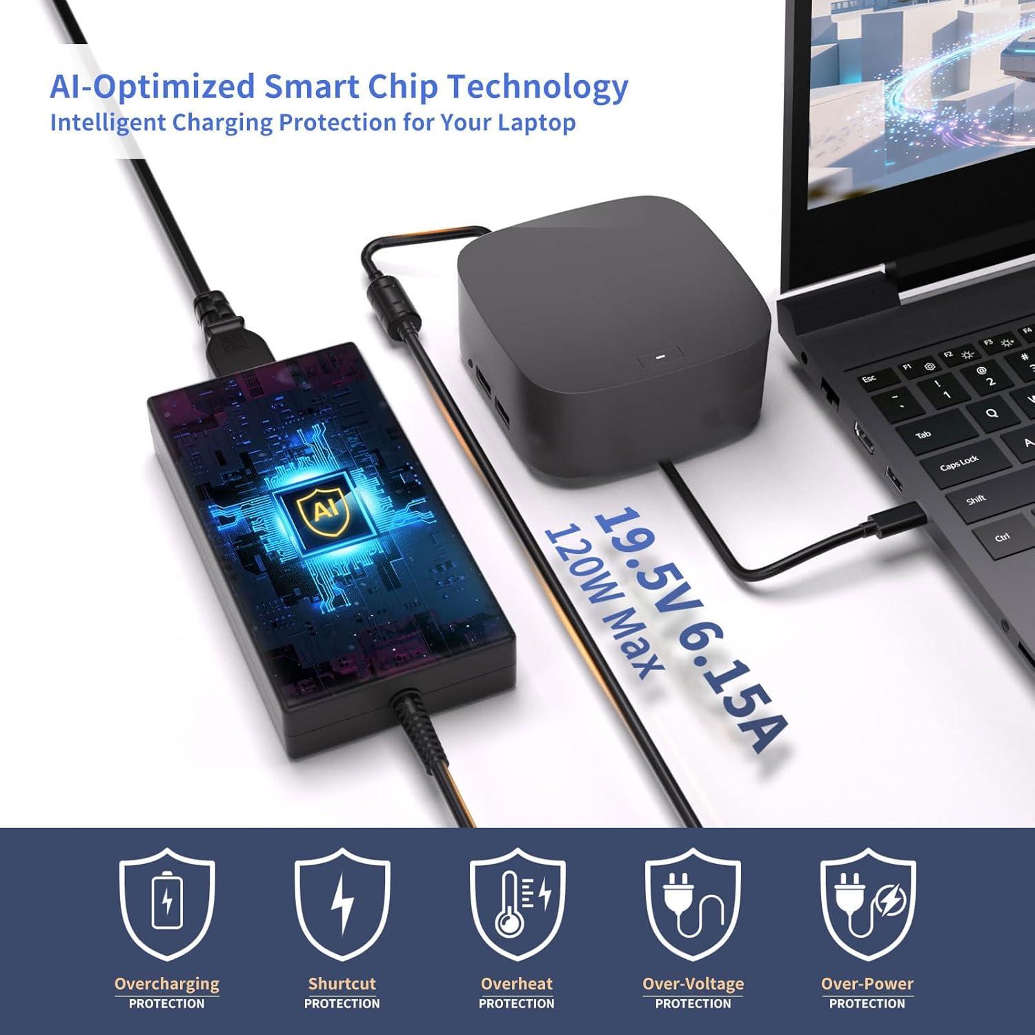 Cargador de Laptop 120W HP USB-C Dock G5 4.5x3.0mm