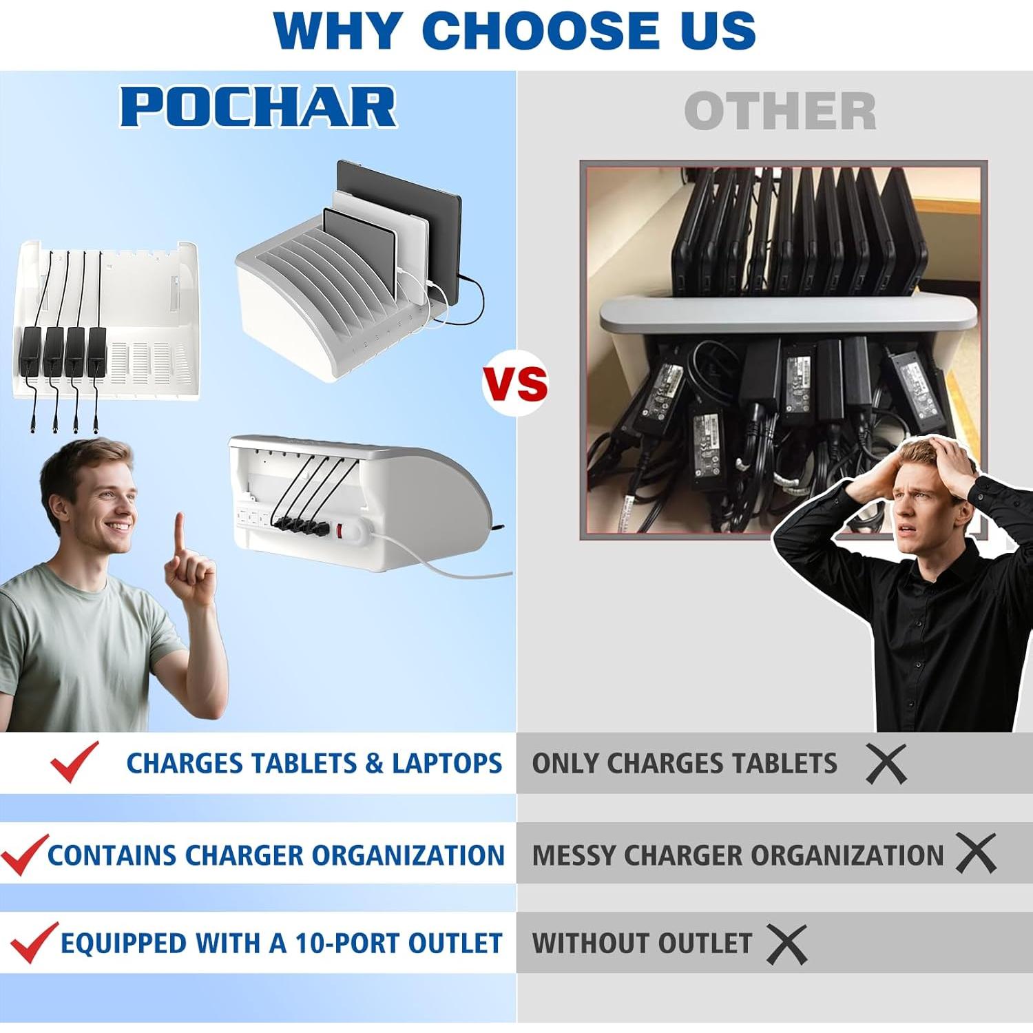 Estación de Carga Universal POCHAR para 8 Dispositivos - Ideal para Aulas y Oficinas
