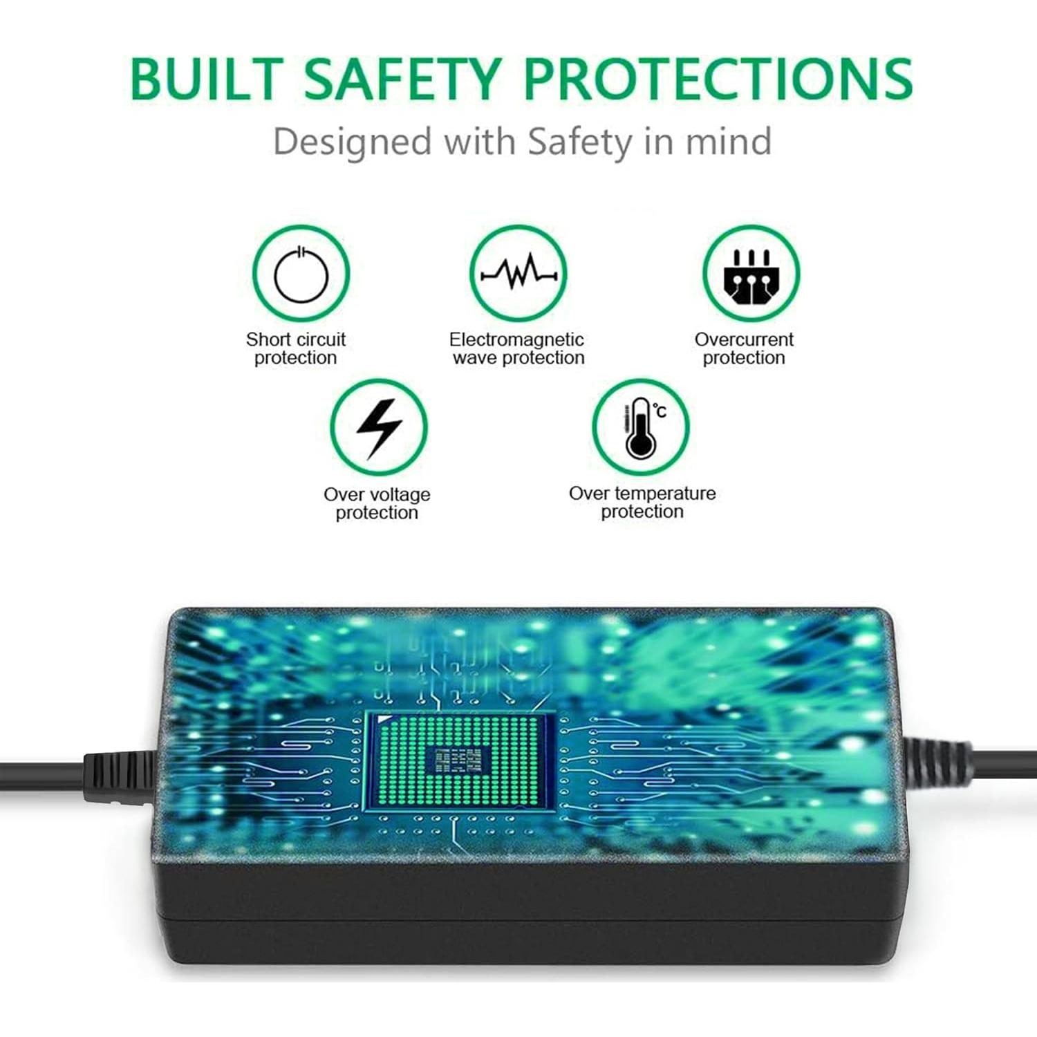 Adaptador de corriente AC DC J-ZMQER para Gigabyte Aorus X5 15.6