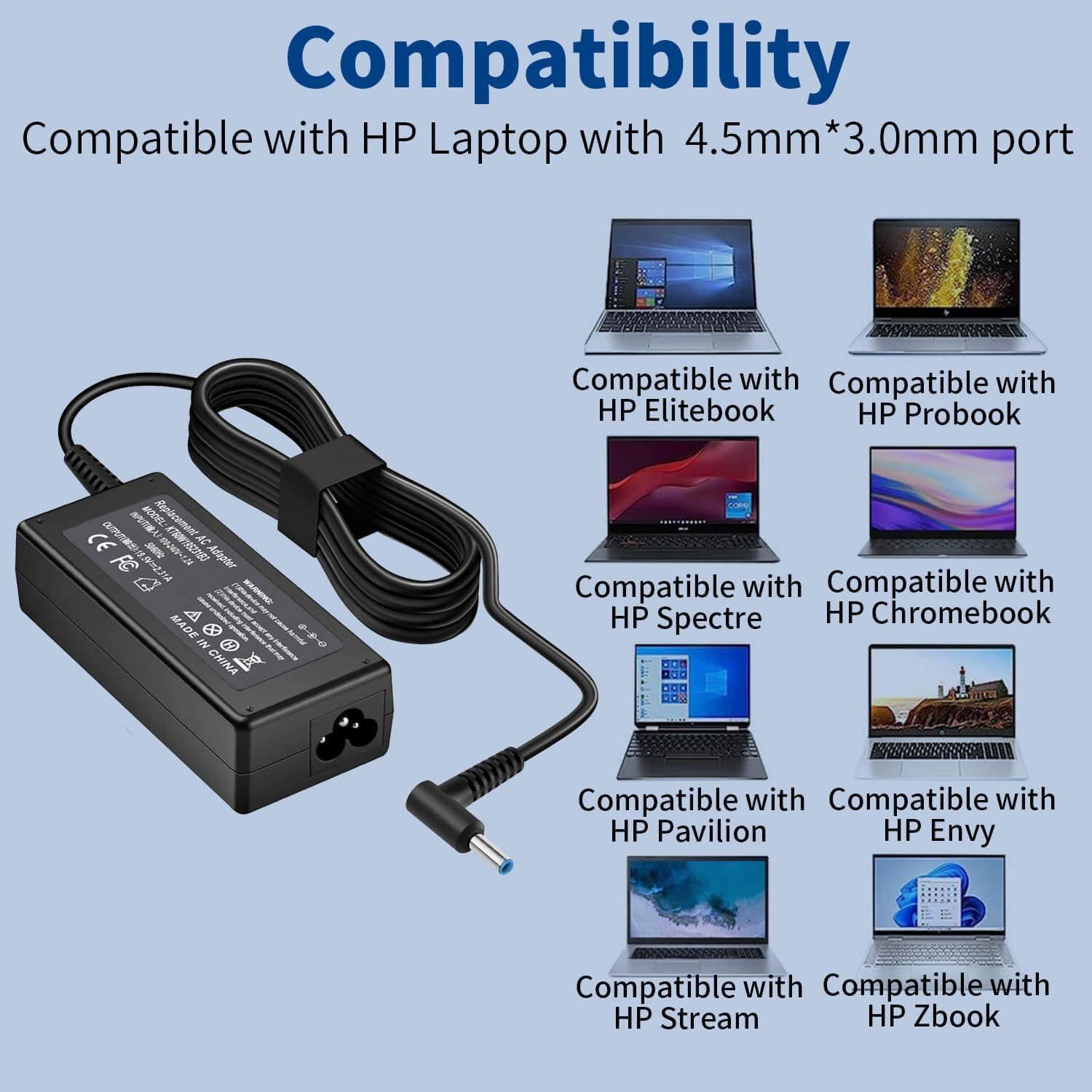 Cargador 45W ZAYAUPVL para Laptop HP Punta Azul 19.5V