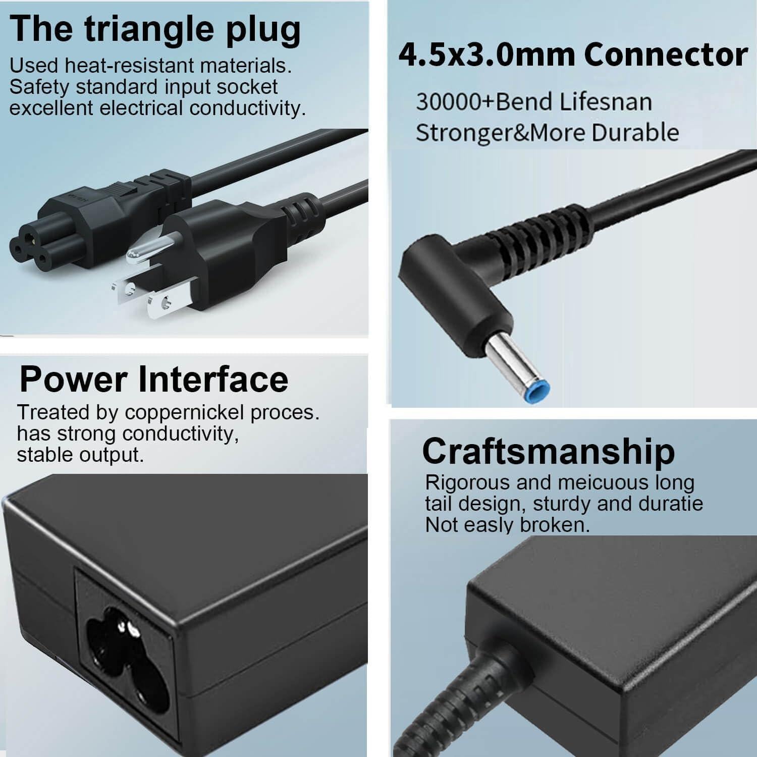 Cargador 45W ZAYAUPVL para Laptop HP Punta Azul 19.5V