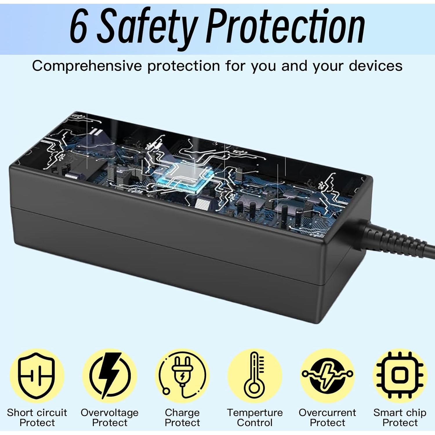 Cargador de Laptop 19V 65W Acer Aspire 5 3 1 Spin 3