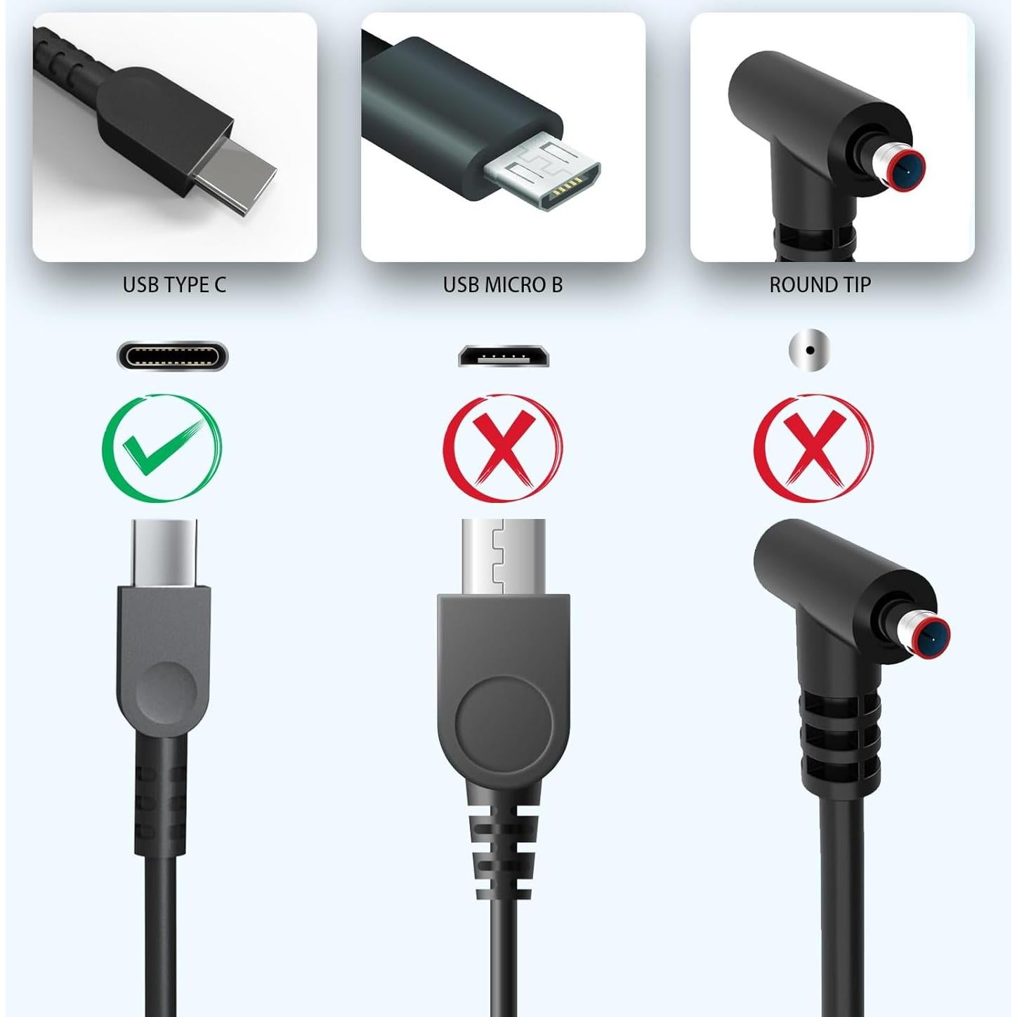 Cargador USB C 65W NXNUFCSM para Lenovo ThinkPad y Chromebook