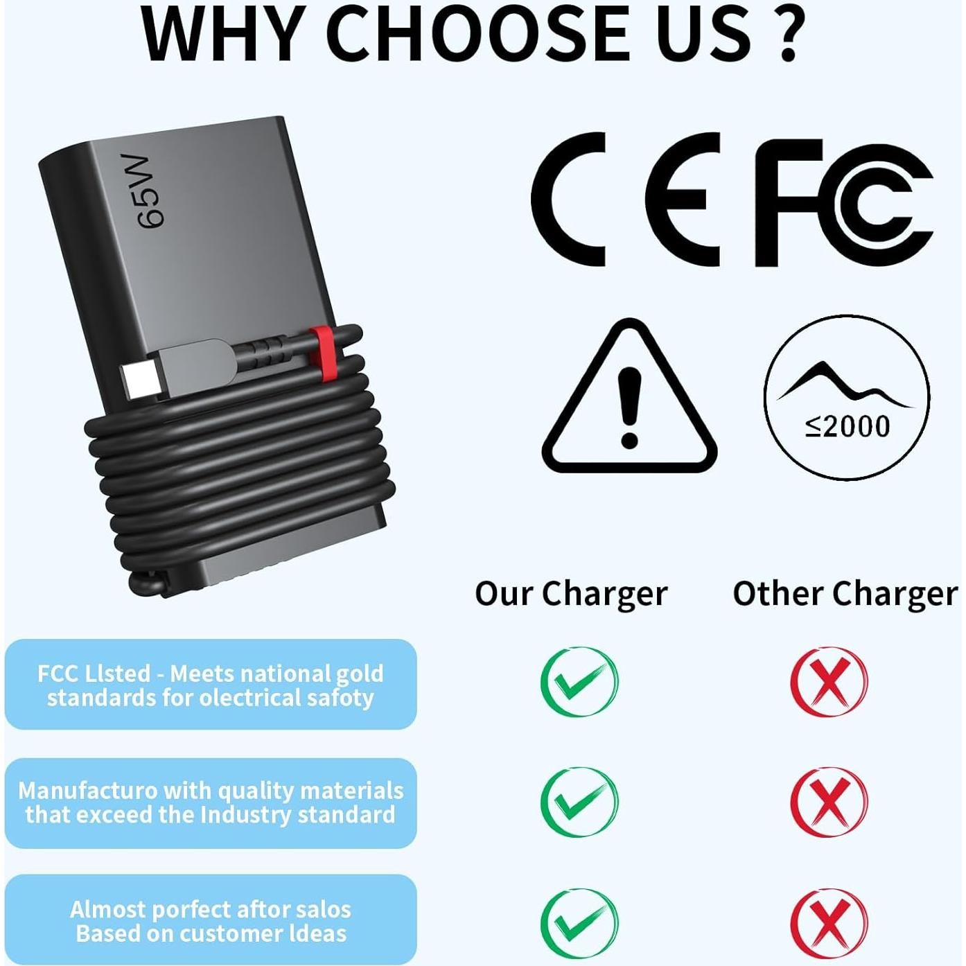 Cargador USB C 65W NXNUFCSM para Lenovo ThinkPad y Chromebook
