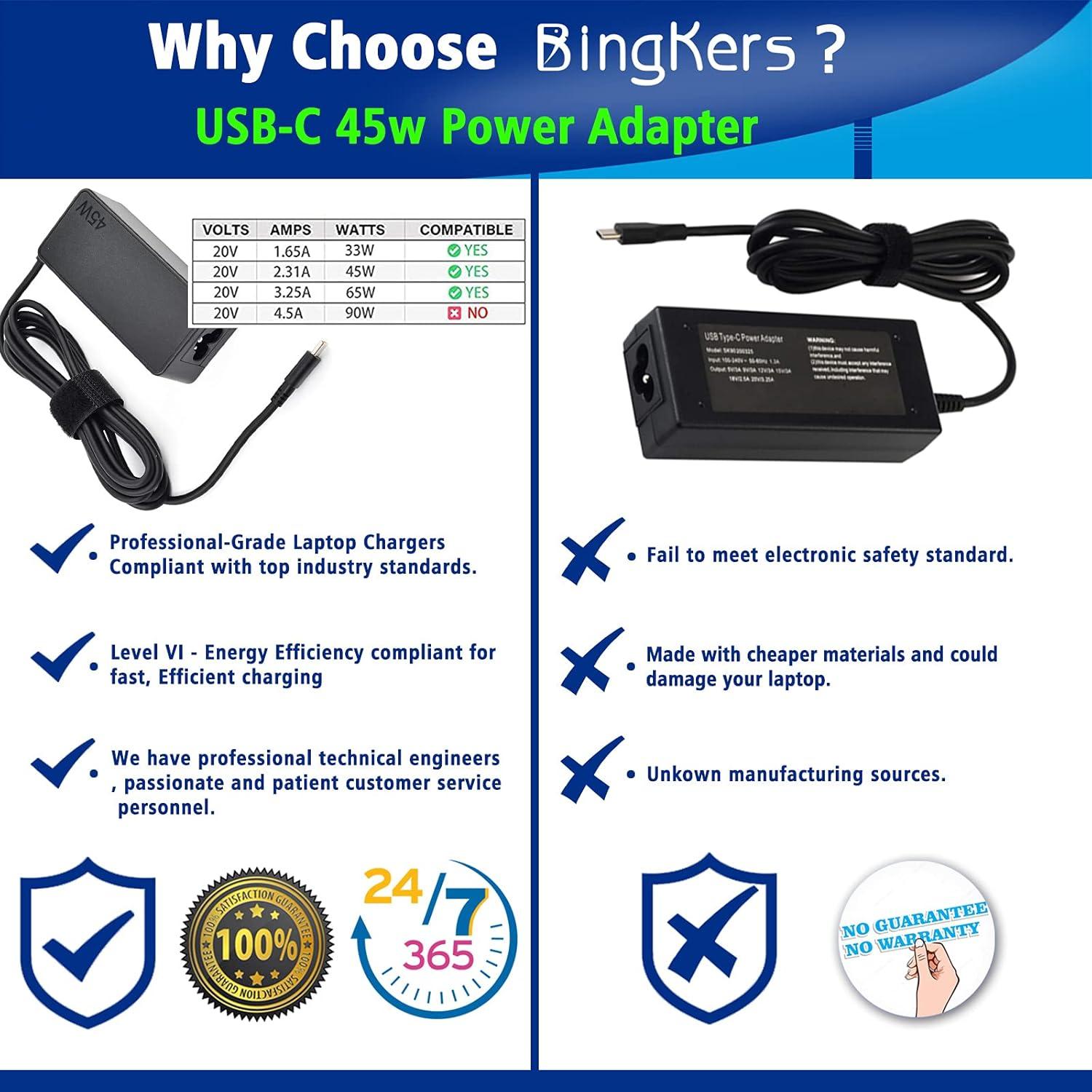 Cargador 45W Tipo-C USB-C BINGKERS para Lenovo ThinkPad