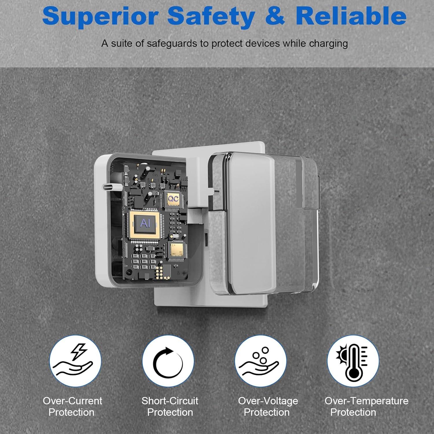Adaptador de corriente rápido USB C 118W para MacBook Pro/Air