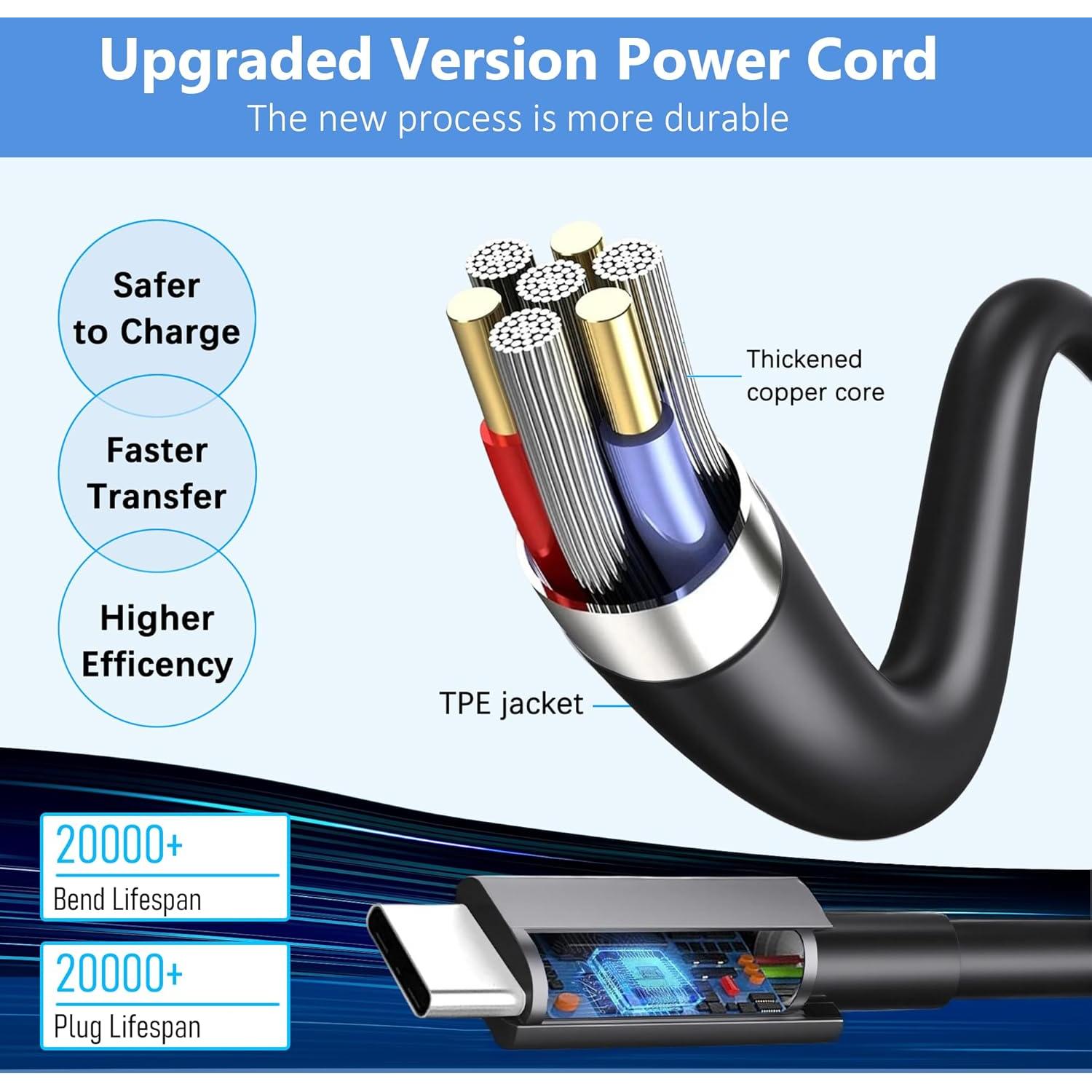 Cargador USB-C 65W DongGuan para Laptop Dell Inspiron XPS