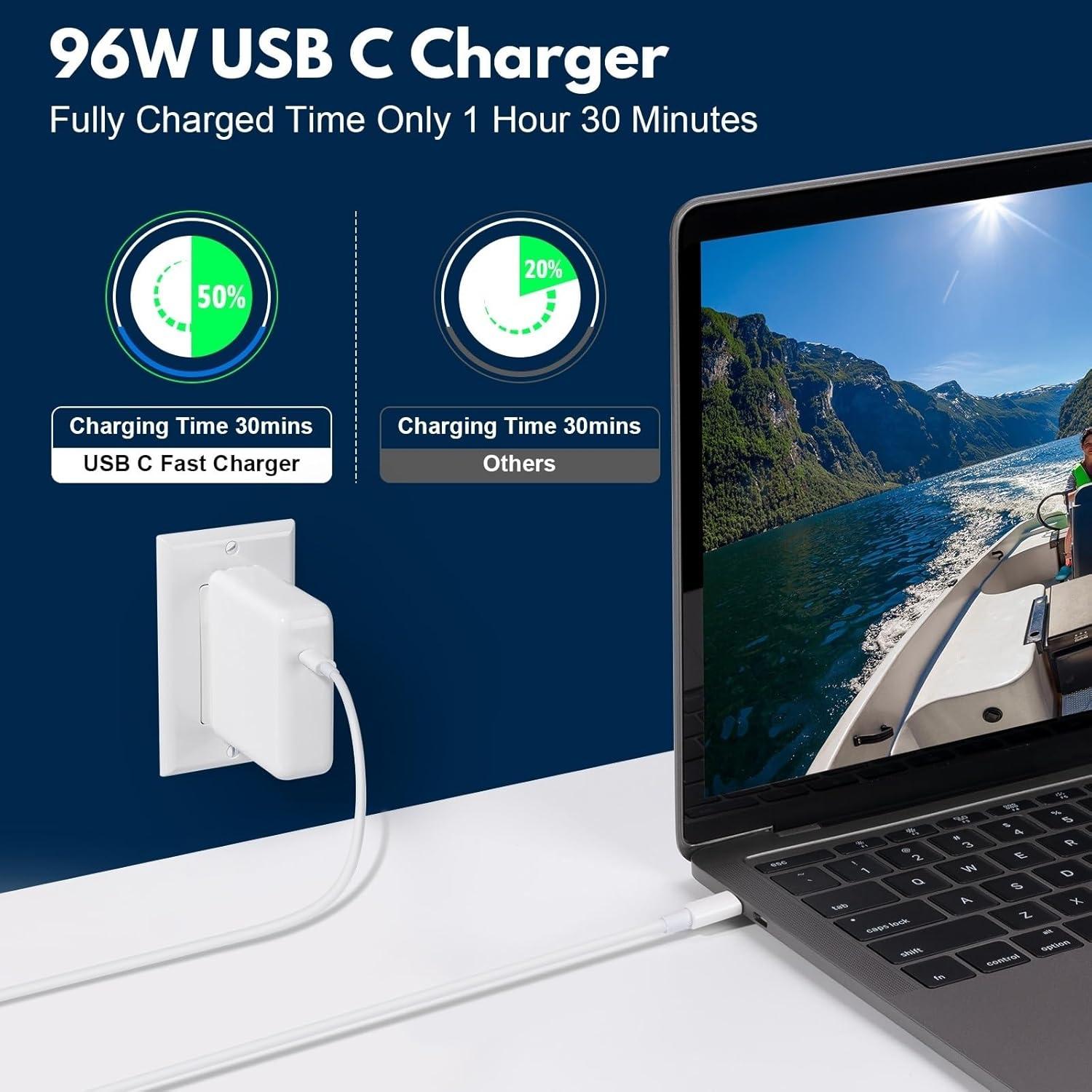 Cargador Rápido USB-C 96W Shenzhen Ouboyu con Cable 2m