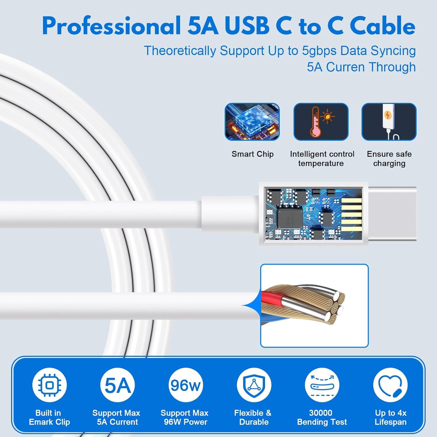Cargador Rápido USB-C 96W Shenzhen Ouboyu con Cable 2m