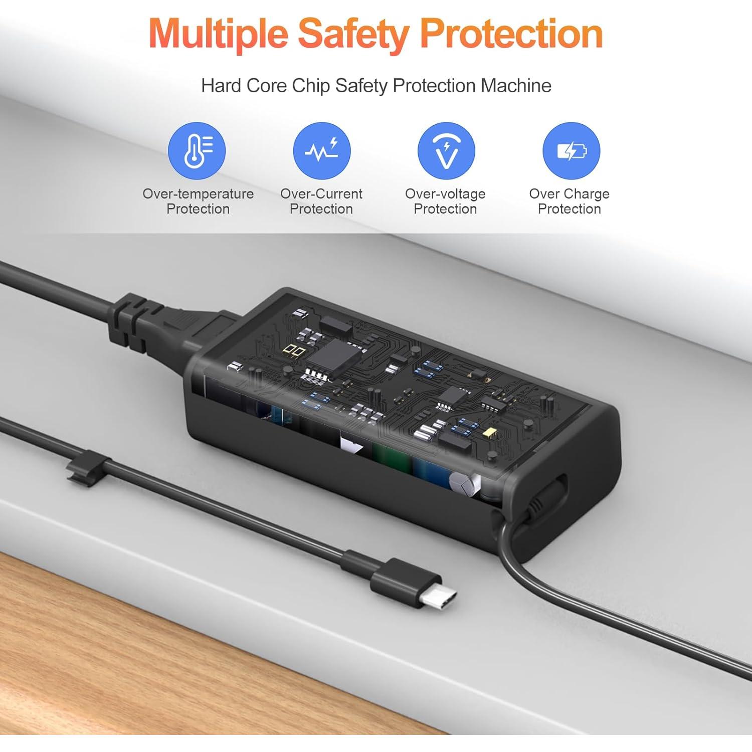 Cargador USB-C 65W Dell XPS 13 9250 9350 Latitude Inspiron