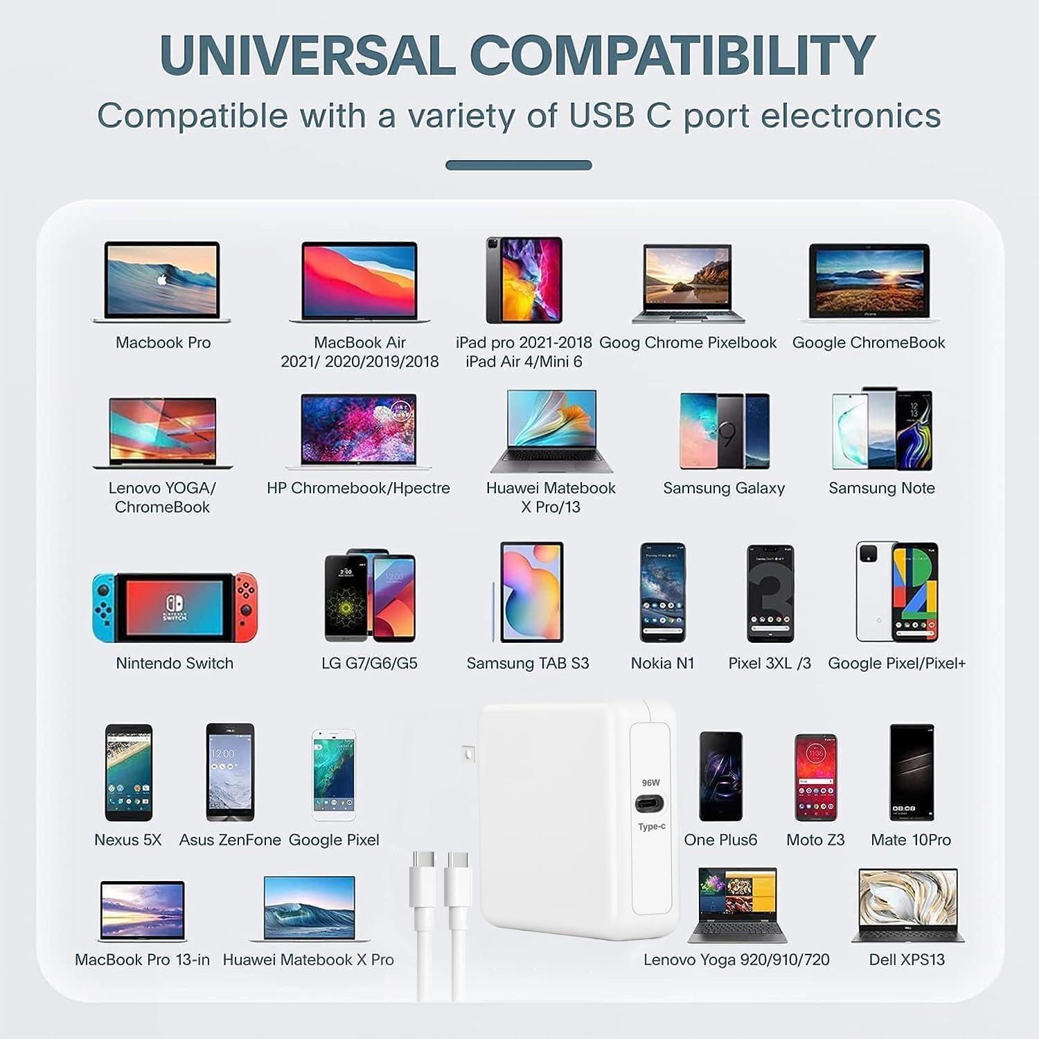 Cargador USB-C 96W DHMXDC para MacBook Pro/Air, Blanco