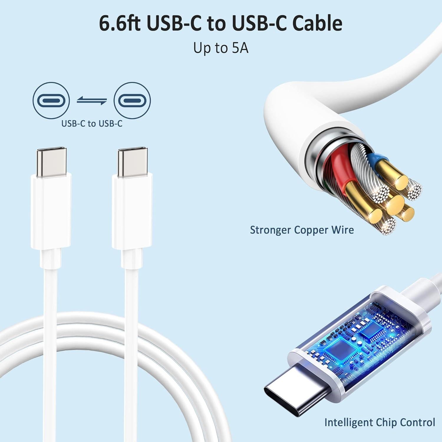 Cargador USB C 87W DongGuan para MacBook Pro/Air y más