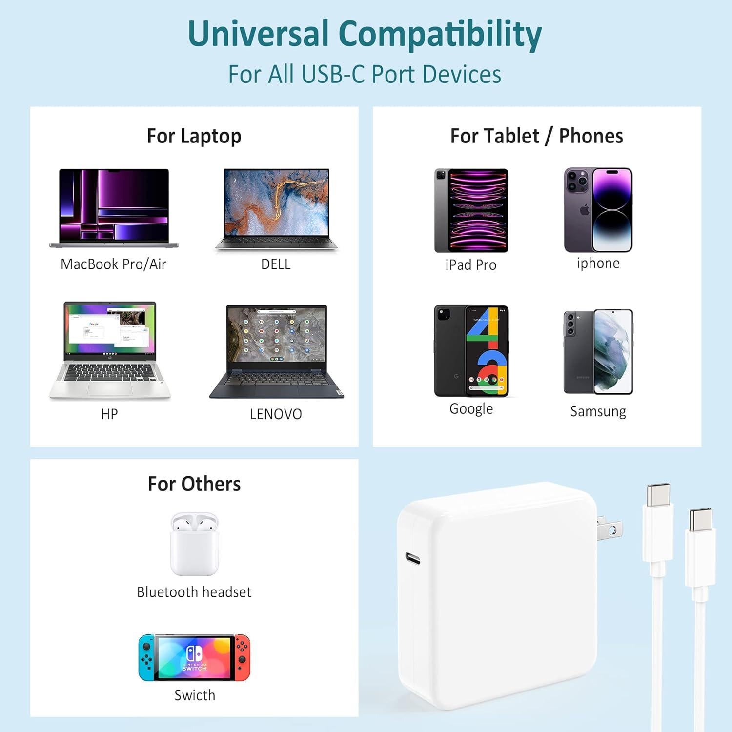 Cargador USB C 87W DongGuan para MacBook Pro/Air y más