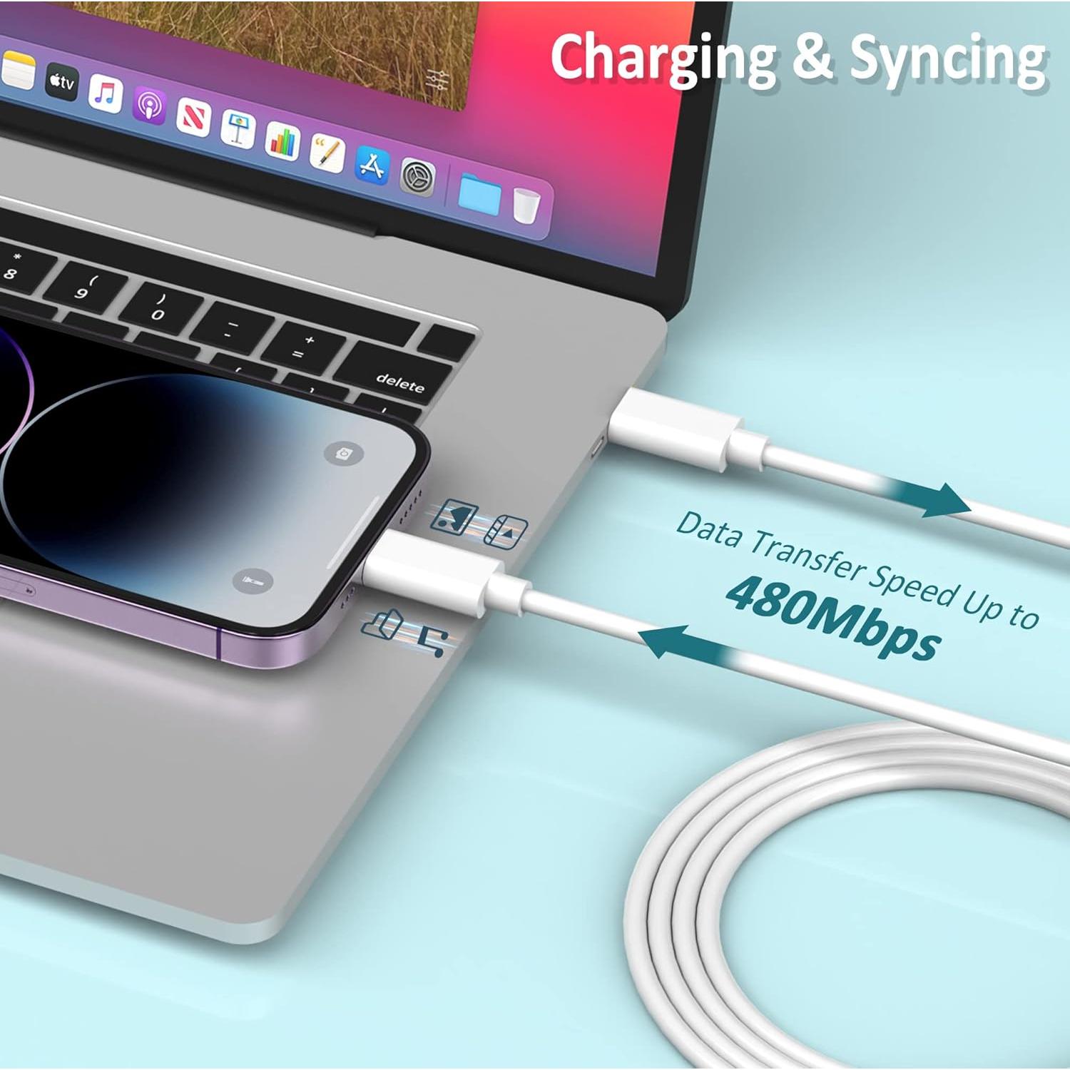 Cargador USB C 87W DongGuan para MacBook Pro/Air y más