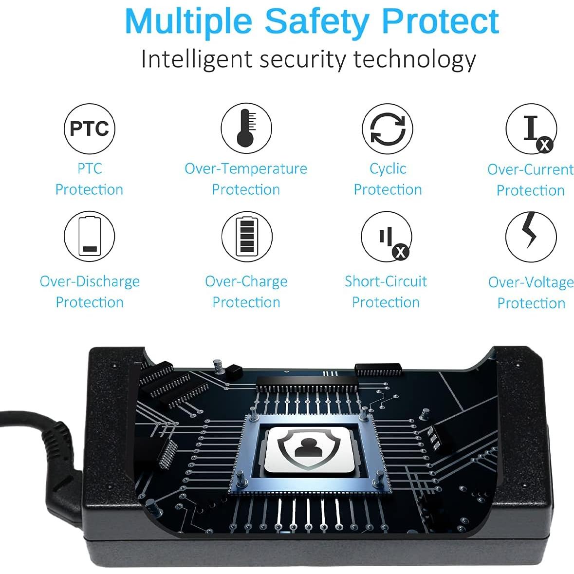 Cargador de Laptop Tinkon 65W 19.5V 3.34A Compatible Dell