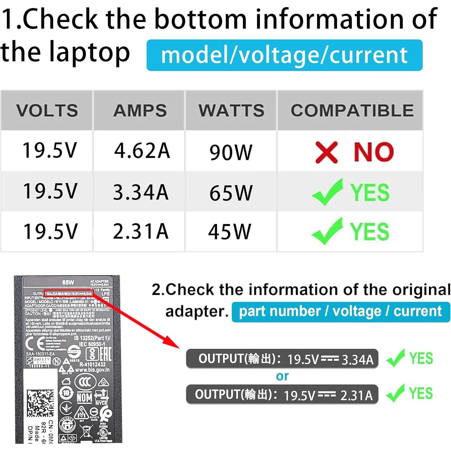 Cargador de Laptop 65W Dell Inspiron 13 14 15 17 3000 5000