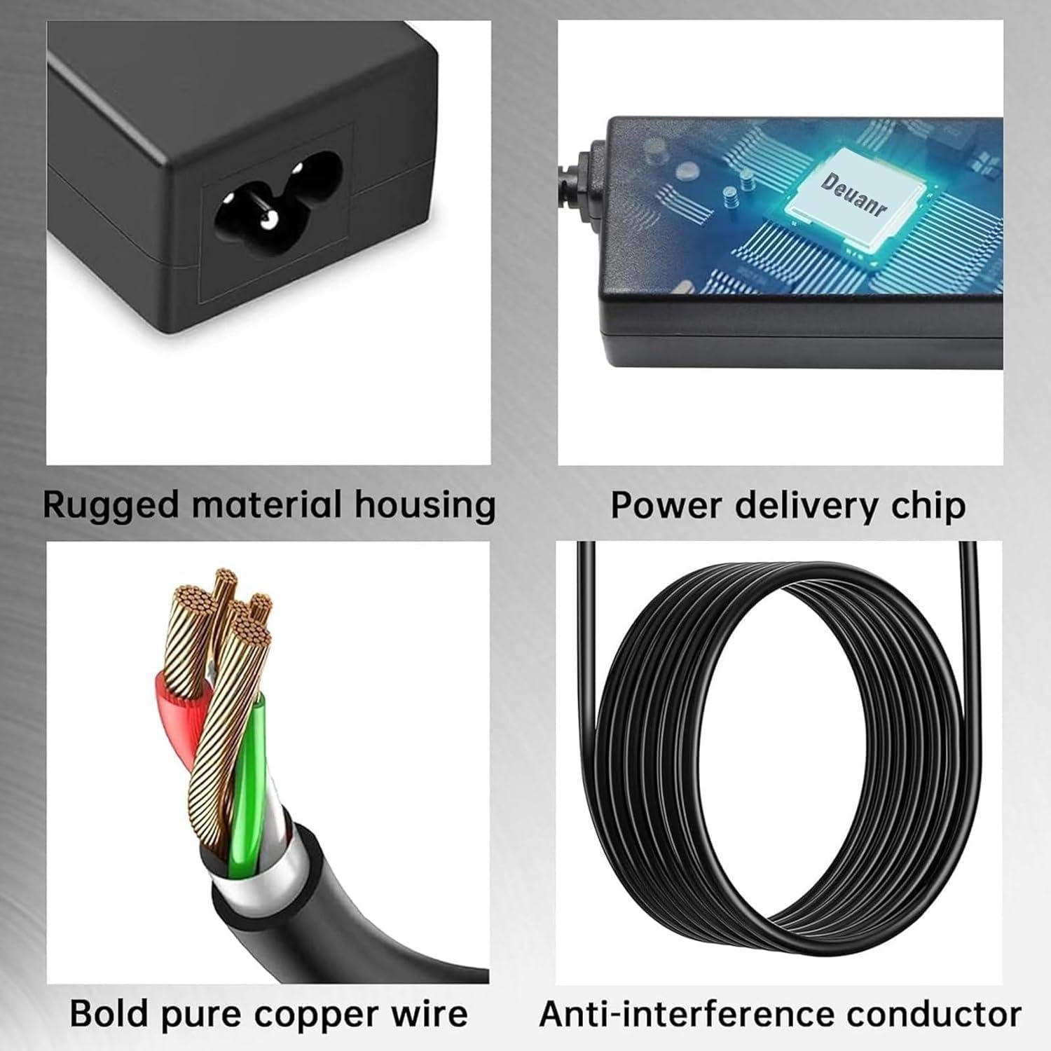 Cargador de Laptop 65W Dell Inspiron 13 14 15 17 3000 5000