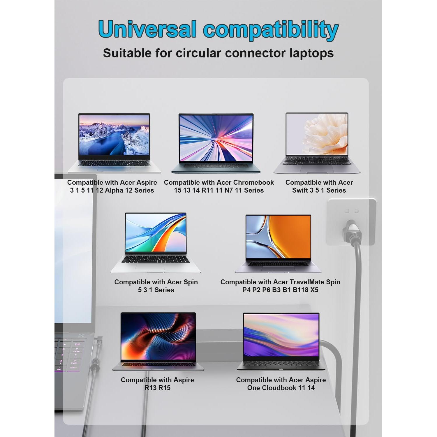 Cargador de CA 19V 65W Compatible con Acer Chromebook y Aspire