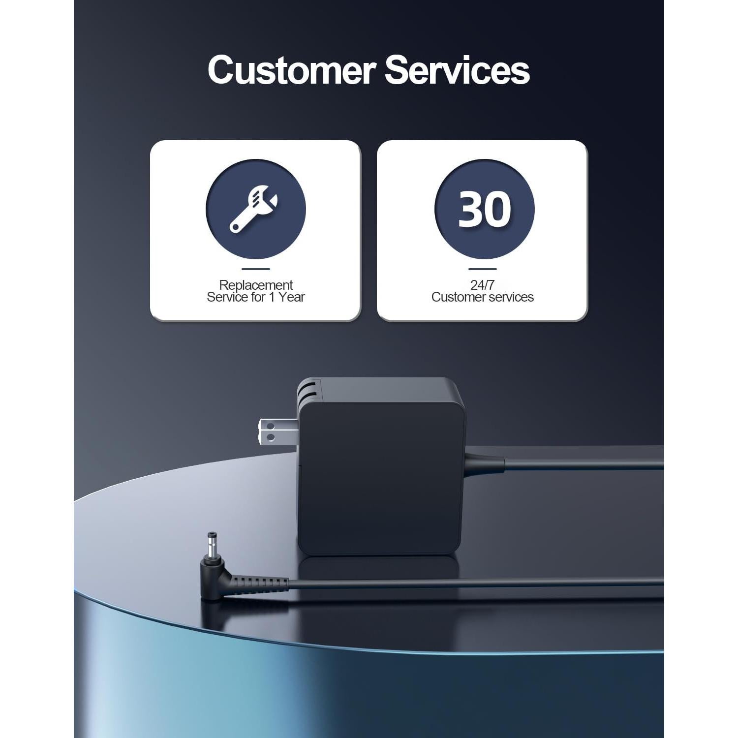 Cargador de Laptop Pwept 65W Compatible con Lenovo Ideapad