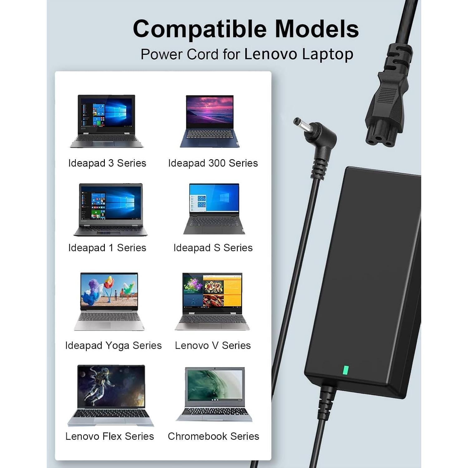 Cargador de Laptop Lenovo IdeaPad 65W USB-C 20V 3.25A