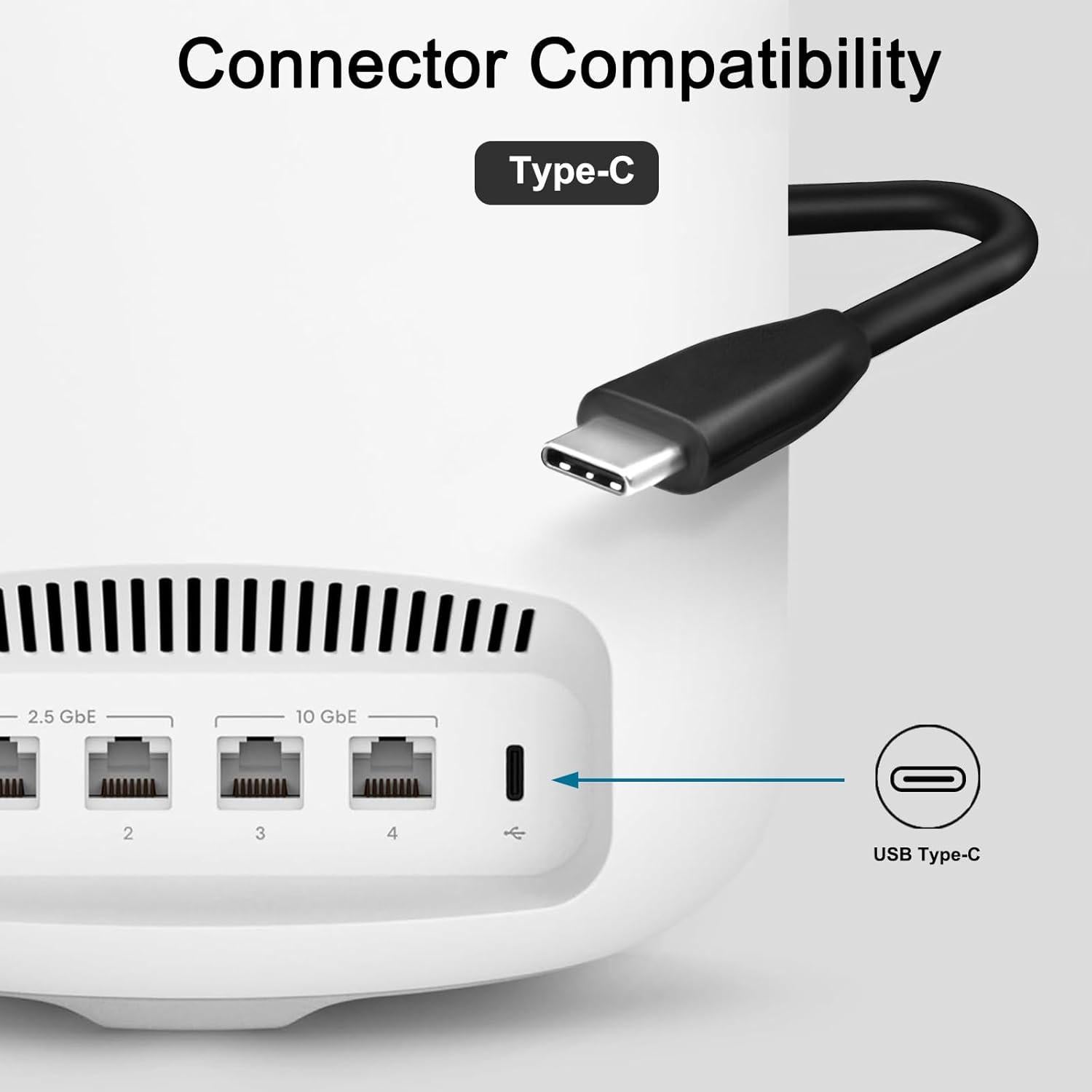 Cargador USB-C 140W 28V 5A Compatible con HP y MSI