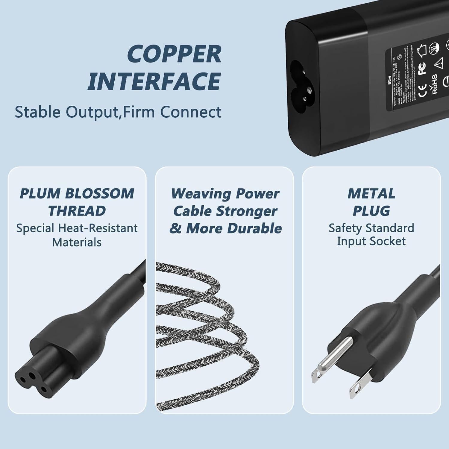 Cargador USB C 65W ELECBRAiN para Laptop HP Spectre Envy