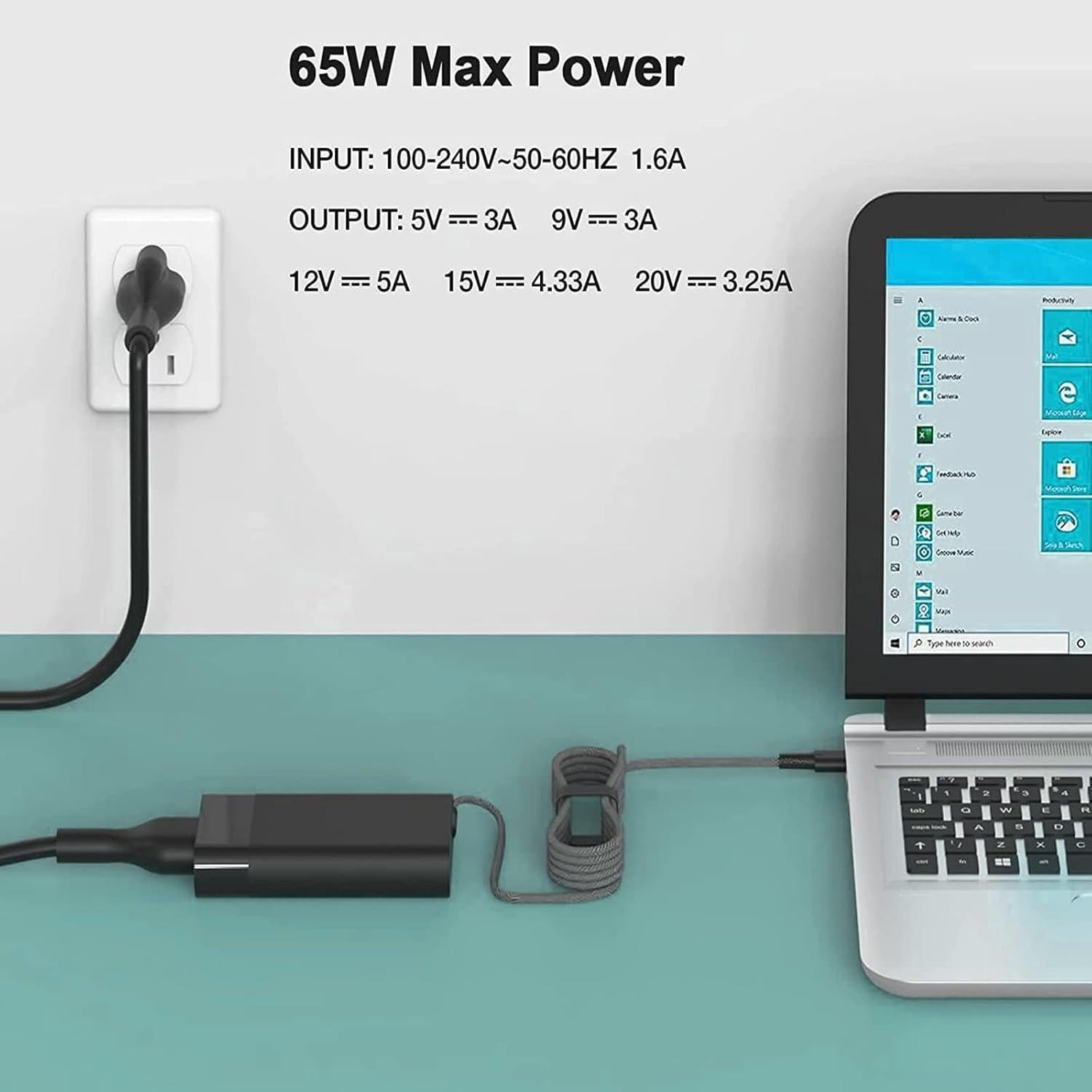 Cargador USB-C 65W HP EliteBook ZBook ProBook Envy
