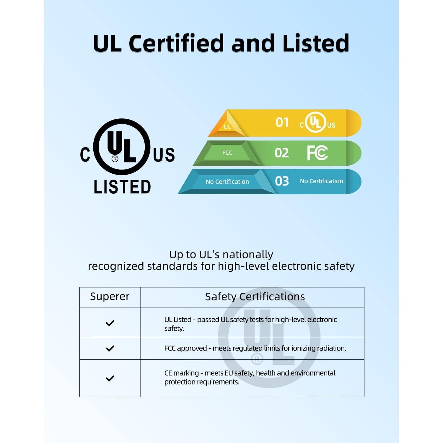 Cargador Universal USB Tipo C 45W Superer para Laptops