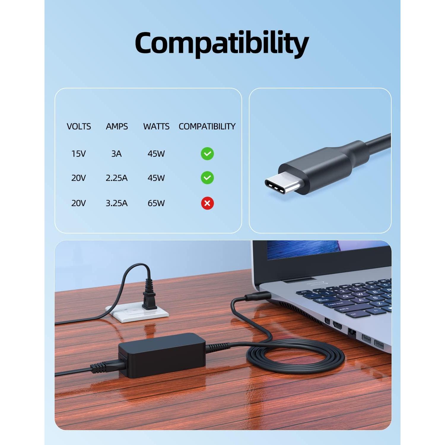 Cargador Universal USB Tipo C 45W Superer para Laptops