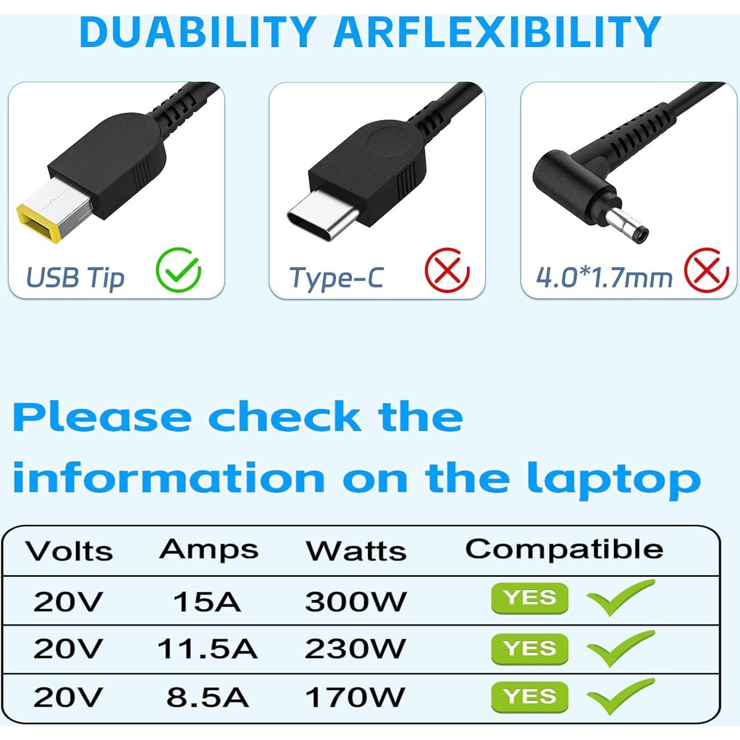 Cargador de CA 300W Aimusen para Lenovo Legion 7 5 5Pro
