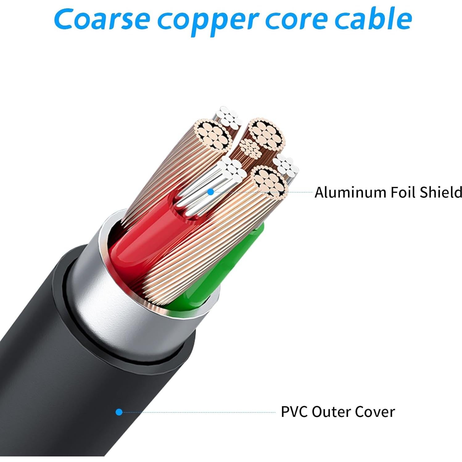 Cargador de CA 300W Aimusen para Lenovo Legion 7 5 5Pro